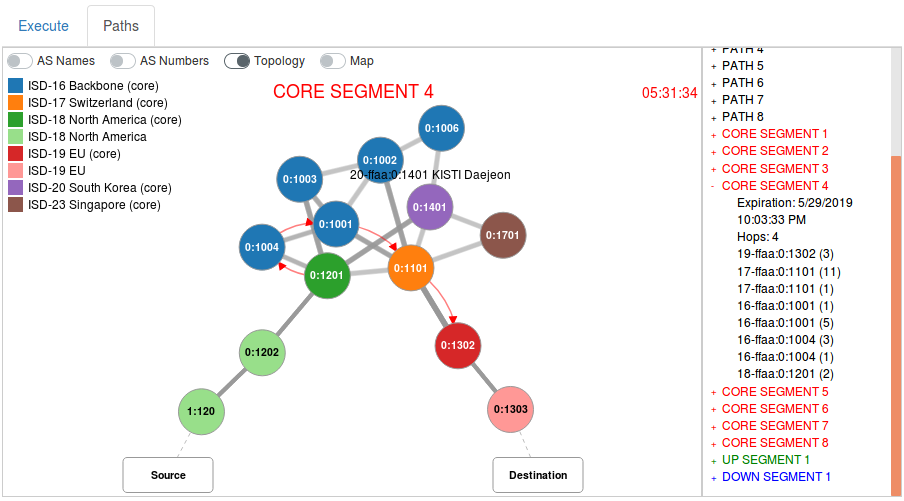 SCIONLab download page