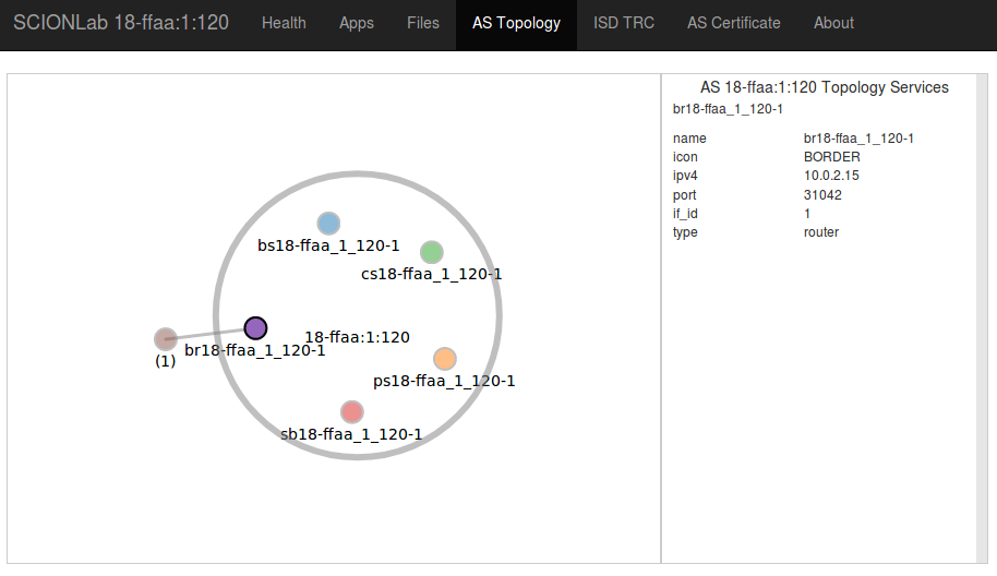 SCIONLab download page