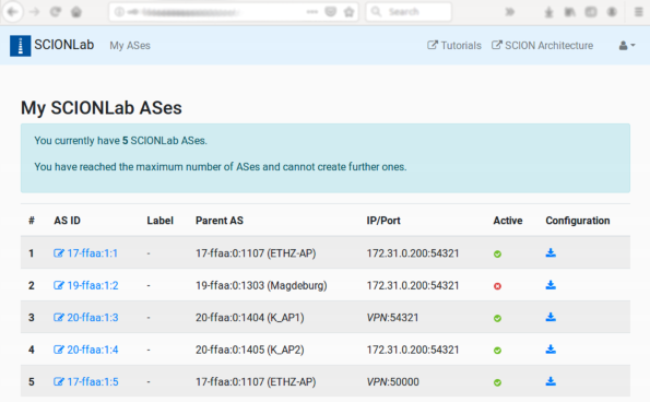 SCIONLab MyASes page with AS list